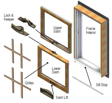 home security products for doors