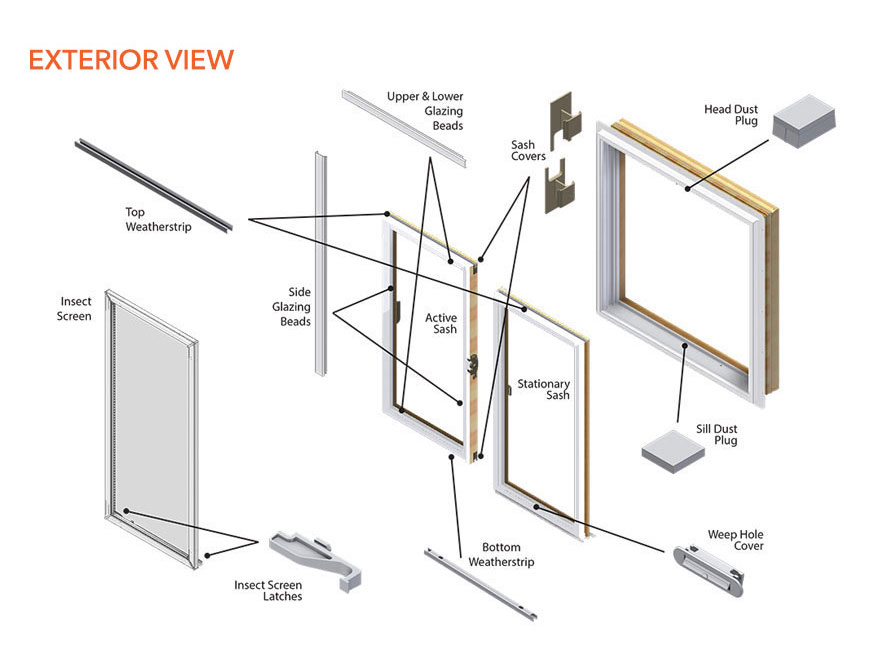 200 Series Gliding Window Parts Diagram