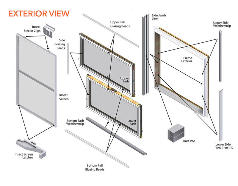 Andersen Basement Window Parts Diagram - Openbasement