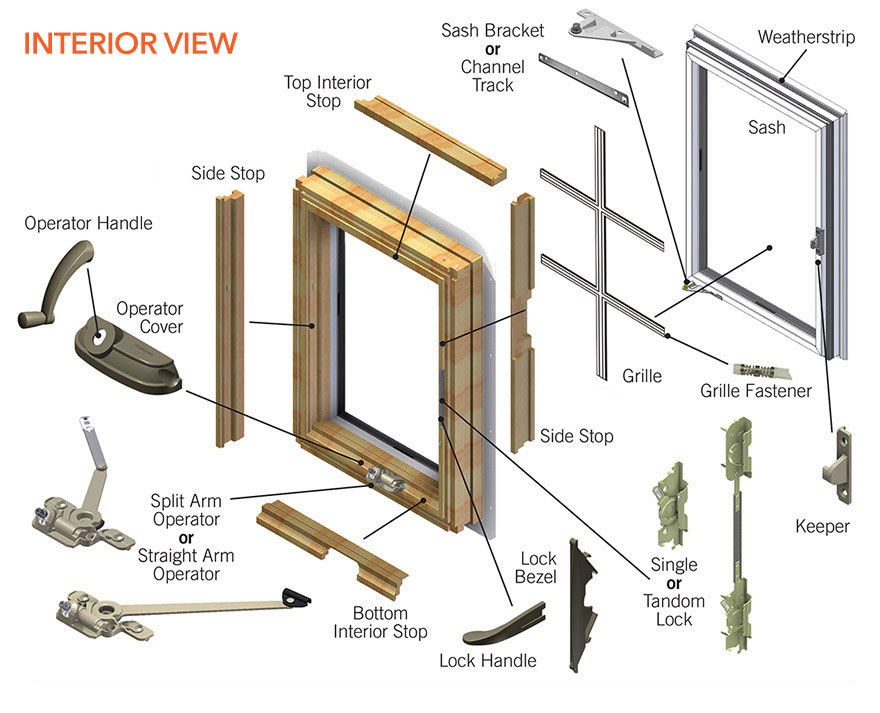 Andersen Basement Window Parts Diagram Openbasement