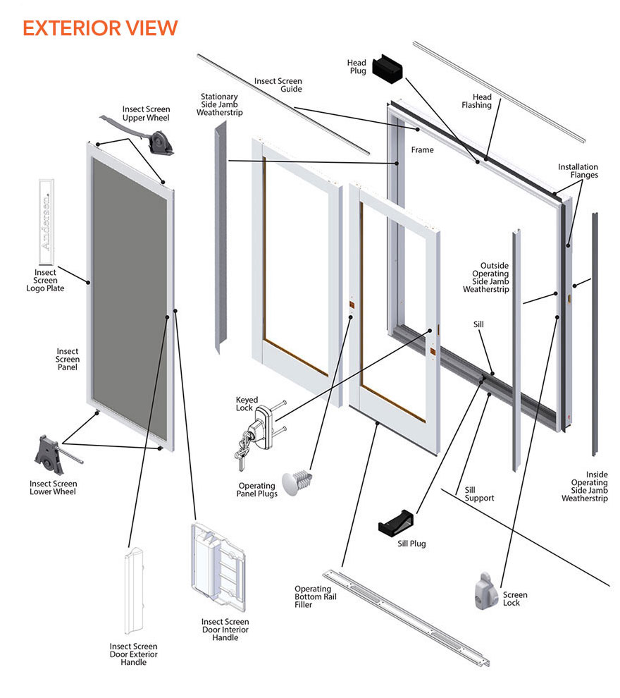 Andersen Frenchwood Gliding Patio Door Parts - Patio Ideas