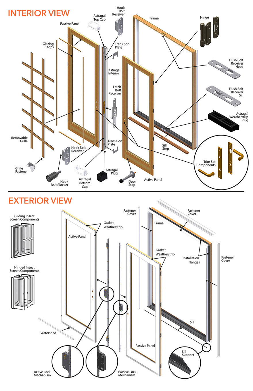 400-series-frenchwood-patio-door-parts-diagram