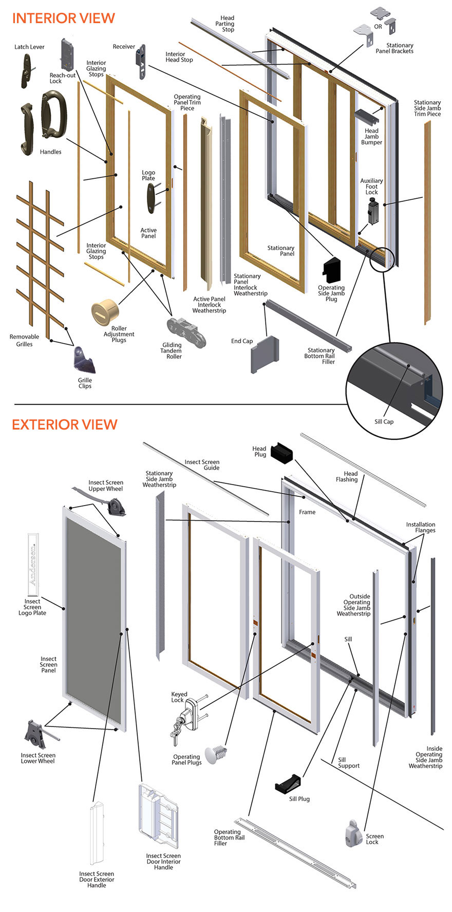 200 Series Narroline Gliding Patio Door Parts Diagram