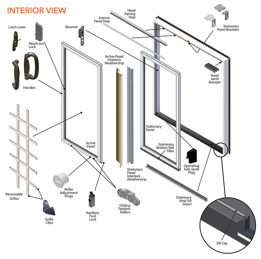 39 sliding glass door parts diagram Wiring Diagram Info