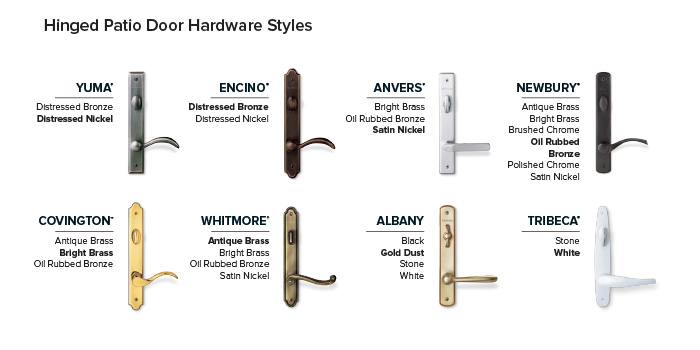 Patio Door Hinged Hardware